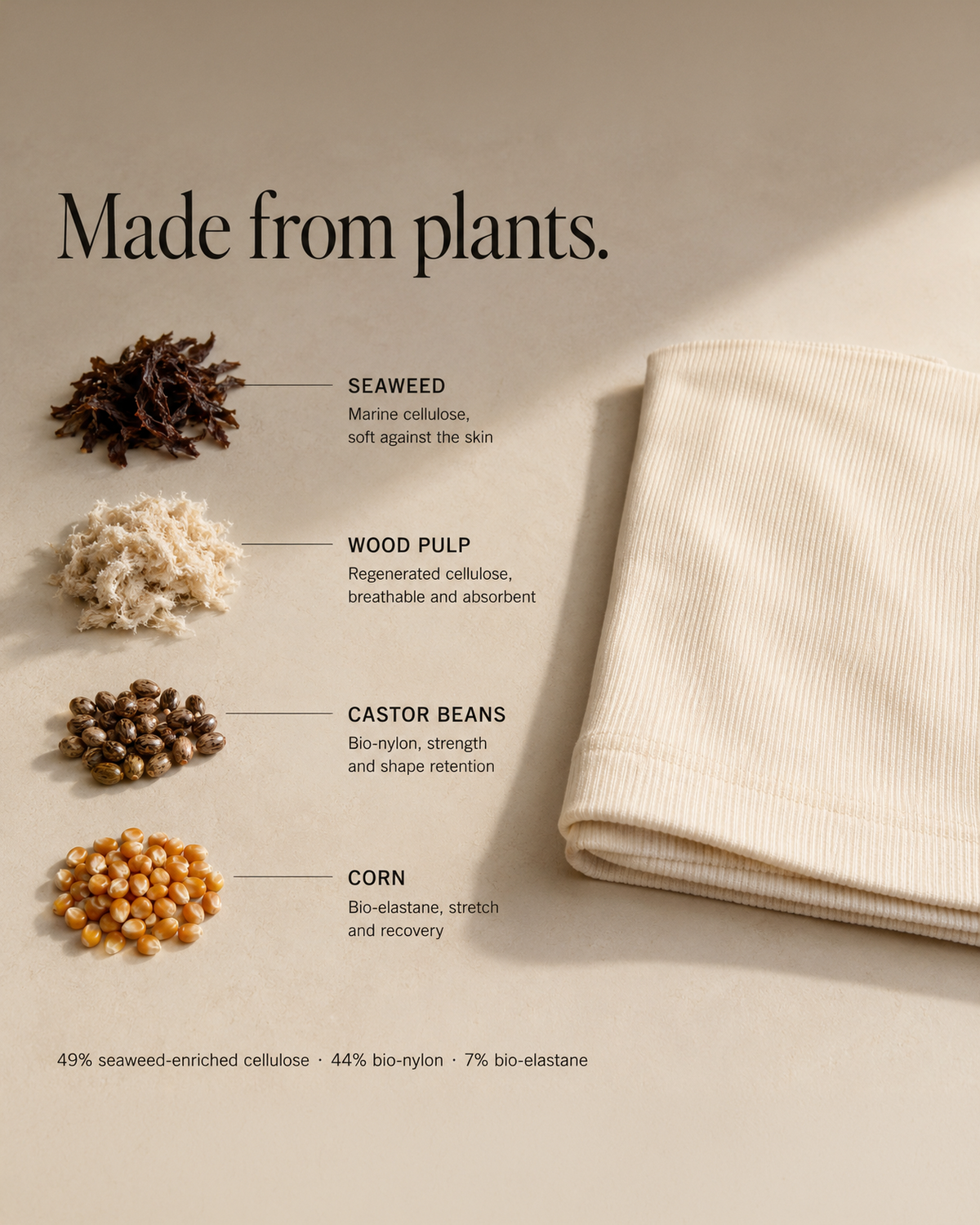Seaweed, wood pulp, castor beans and corn, the plant sources of the nōht fabric